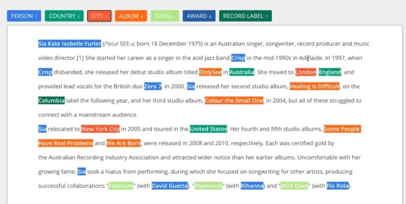 Text Annotation Guide Types Techniques Tools Tips - Abstract Wallpaper Collection - Retina Quality
